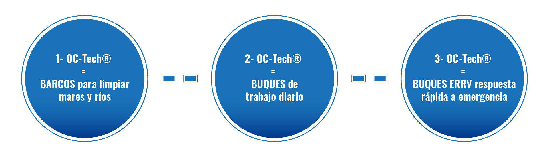 banner oc CORREGIDO